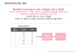 7 © IDK2 Inc. All Rights Reserved. I Don’t Know What I Don’t Know
데이터에 답이 없는 질문
번지수
끝자리
지붕 색상 가격(억)
3 빨강 9.5
7 주황 3.5
2 노랑 3.2
1 빨강 3.5
4 파랑 4.7
. . .
Machine
Learning
Algorithm
Model ???
Training Data Set
Machine Learning is not a Magic, but a Math
주어진 데이터(번지수, 지붕 색상)가 문제(집값 예측)를 해결하는데
사람에게 소용없다면 기계에게도 마찬가지
사람이 풀 수도 있는 문제를
기계가 더 빠르고 다양한 관점으로 냉정하게 풀게하자.
 