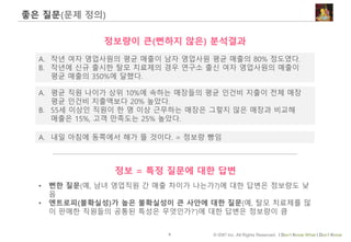 9 © IDK2 Inc. All Rights Reserved. I Don’t Know What I Don’t Know
좋은 질문(문제 정의)
A. 작년 여자 영업사원의 평균 매출이 남자 영업사원 평균 매출의 80% 정도였다.
B. 작년에 신규 출시한 탈모 치료제의 경우 연구소 출신 여자 영업사원의 매출이
평균 매출의 350%에 달했다.
정보량이 큰(뻔하지 않은) 분석결과
• 뻔한 질문(예, 남녀 영업직원 간 매출 차이가 나는가?)에 대한 답변은 정보량도 낮
음
• 엔트로피(불확실성)가 높은 불확실성이 큰 사안에 대한 질문(예, 탈모 치료제를 많
이 판매한 직원들의 공통된 특성은 무엇인가?’)에 대한 답변은 정보량이 큼
A. 평균 직원 나이가 상위 10%에 속하는 매장들의 평균 인건비 지출이 전체 매장
평균 인건비 지출액보다 20% 높았다.
B. 55세 이상인 직원이 한 명 이상 근무하는 매장은 그렇지 않은 매장과 비교해
매출은 15%, 고객 만족도는 25% 높았다.
A. 내일 아침에 동쪽에서 해가 뜰 것이다. = 정보량 빵임
정보 = 특정 질문에 대한 답변
 