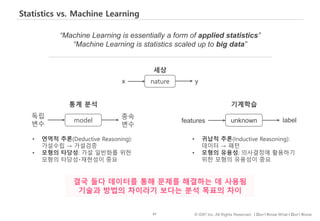 97 © IDK2 Inc. All Rights Reserved. I Don’t Know What I Don’t Know
features labelunknown
기계학습
x nature y
세상
Statistics vs. Machine Learning
독립
변수
종속
변수
model
통계 분석
• 연역적 추론(Deductive Reasoning):
가설수립 → 가설검증
• 모형의 타당성: 가설 일반화를 위한
모형의 타당성‧재현성이 중요
• 귀납적 추론(Inductive Reasoning):
데이터 → 패턴
• 모형의 유용성: 의사결정에 활용하기
위한 모형의 유용성이 중요
“Machine Learning is essentially a form of applied statistics”
“Machine Learning is statistics scaled up to big data”
결국 둘다 데이터를 통해 문제를 해결하는 데 사용됨
기술과 방법의 차이라기 보다는 분석 목표의 차이
 