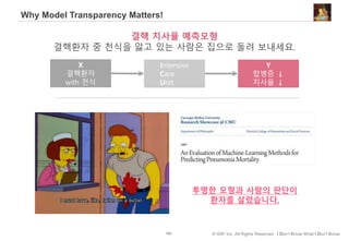 102 © IDK2 Inc. All Rights Reserved. I Don’t Know What I Don’t Know
Why Model Transparency Matters!
결핵 치사율 예측모형
결핵환자 중 천식을 앓고 있는 사람은 집으로 돌려 보내세요.
투명한 모형과 사람의 판단이
환자를 살렸습니다.
X
결핵환자
with 천식
Intensive
Care
Unit
Y
합병증 ↓
치사율 ↓
 