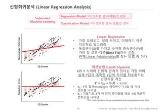 107 © IDK2 Inc. All Rights Reserved. I Don’t Know What I Don’t Know
선형회귀분석 (Linear Regression Analysis)
Linear Regression
• 가장 오래되고, 널리 쓰이고, 이해하기 쉬운
지도학습 알고리즘
• 독립변수(X)를 가지고 숫자형 종속변수(Y)를
가장 잘 설명‧예측(Best Fit)하는 선형
관계(Linear Relationship)를 찾는 방법 중 하나
계산방법 (Least Squares)
X와 Y 사이에 선형적 관계가 있다는 가정 하에
실제 Y값과 예측한 Y값의 차이를 최소화하는
방정식을 계산
Y = b0 + b1X + error
• b0 : Y축 절편(Intercept); 예측변수가 0일 때 기대
점수를 나타냄
• b1 : 기울기로 X가 한 단위 증가했을 때의 Y의 평균적
변화값을 나타냄
*참고: http://students.brown.edu/seeing-theory/regression/index.html
Regression Model: Y가 숫자형 변수(매출)인 경우
Classification Model: Y가 범주형 변수(성별)인 경우
Supervised
Machine-Learning
 