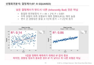 110 © IDK2 Inc. All Rights Reserved. I Don’t Know What I Don’t Know
선형회귀분석: 결정계수(R2: R-SQUARED)
낮은 결정계수가 반드시 나쁜 (Inherently Bad) 것은 아님
R2: 0.14 R2: 0.86
• 동일한 회귀방정식: Y = 44 + 2*X; P < 0.001
• 우측 모형이 좌측 모형보다 예측 정확도(R2)는 매우 높음
• 변수 간 경향성은 동일: X 1단위 증가 → Y 2단위 증가
Y값을 정확히 예측하기 위해선 R2 값이 중요
하지만, 경향성 정보가 중요한 경우 R2 가 낮다고 꼭 나쁜 모형은 아님
 