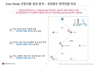 118 © IDK2 Inc. All Rights Reserved. I Don’t Know What I Don’t Know
Case Study 신입사원 성과 분석 – 성과점수 양극단을 비교
양극단(상위20% vs. 하위20%)을 비교하니 숨겨져 있던 패턴이 보임
의사결정트리가 비선형적 패턴과 변수간 상호작용(interaction)까지 잡아냄
혁신, 실행력, 학점 모두 동시에 높은 경우
• 고성과자 비율: 92%가 됨
Innovation
실행력
학점
혁신
1 1
3
2
혁신 점수만 높은 직원을 보면
• 고성과자 비율: 50%로 높지 않음
3
2
하지만, 혁신 점수와 실행력 모두 높은 경우
• 고성과자 비율: 70%로 높아짐
상위
20%
하위
20%
 