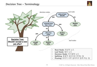 119 © IDK2 Inc. All Rights Reserved. I Don’t Know What I Don’t Know
Decision Tree – Terminology
• Root Node: 최상위 노드
• Leaf Node: 말단 노드
• Decision Node: 의사결정 노드
• Splitting: 동질적 집단으로 쪼개는 일
• Pruning: 트리가 너무 길어지지 않게 하는 일
 