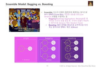 121 © IDK2 Inc. All Rights Reserved. I Don’t Know What I Don’t Know
Ensemble Model: Bagging vs. Boosting
• Ensemble: 다수의 모델이 협력하여 예측하는 방식으로
보다 정확하고(Low Bias), 꾸준한 성능을 갖는(Low
Variance) 모델을 수립하는 일
• Bagging(Bootstrap Aggregation): Resample한 데
이터로 다수의 모델 생성 후, 각각의 모델이 투표하
는 방식으로 Variance 개선; Random Forest
• Boosting: 틀린 문제들 중심으로 순차적으로 다시
푸는 방식으로 정확도 개선; XGBoost
 