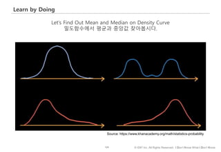 129 © IDK2 Inc. All Rights Reserved. I Don’t Know What I Don’t Know
Learn by Doing
Let’s Find Out Mean and Median on Density Curve
밀도함수에서 평균과 중앙값 찾아봅시다.
Source: https://www.khanacademy.org/math/statistics-probability
 