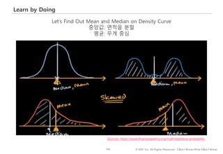 130 © IDK2 Inc. All Rights Reserved. I Don’t Know What I Don’t Know
Learn by Doing
Source: https://www.khanacademy.org/math/statistics-probability
Let’s Find Out Mean and Median on Density Curve
중앙값: 면적을 분할
평균: 무게 중심
 