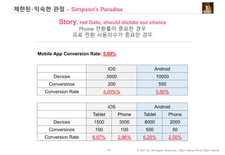 133 © IDK2 Inc. All Rights Reserved. I Don’t Know What I Don’t Know
제한된‧익숙한 관점 - Simpson’s Paradox
Story, not Data, should dictate our choice
Phone 전환률이 중요한 경우
유료 전환 사용자수가 중요한 경우
Mobile App Conversion Rate: 5.00%
iOS Android
Devices 5000 10000
Conversinos 200 550
Conversion Rate 4.00%% 5.50%
iOS Android
Tablet Phone Tablet Phone
Devices 1500 3500 8000 2000
Conversinos 100 100 500 50
Conversion Rate 6.67% 2.86% 6.25% 2.50%
 