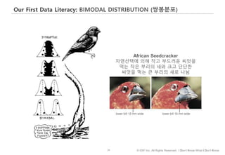31 © IDK2 Inc. All Rights Reserved. I Don’t Know What I Don’t Know
Our First Data Literacy: BIMODAL DISTRIBUTION (쌍봉분포)
African Seedcracker
자연선택에 의해 작고 부드러운 씨앗을
먹는 작은 부리의 새와 크고 단단한
씨앗을 먹는 큰 부리의 새로 나뉨
 