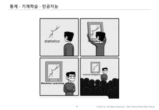 39 © IDK2 Inc. All Rights Reserved. I Don’t Know What I Don’t Know
통계 · 기계학습 · 인공지능
 