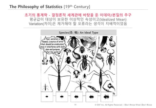 53 © IDK2 Inc. All Rights Reserved. I Don’t Know What I Don’t Know
The Philosophy of Statistics [19th Century]
초기의 통계학 - 결정론적 세계관에 바탕을 둔 이데아/본질의 추구
평균값이 대상이 보유한 이상적인 속성이고(Idealized Mean)
Variation(차이)은 제거해야 할 오류라는 생각이 지배적이었음
Species(종; 種): An Ideal Type
 