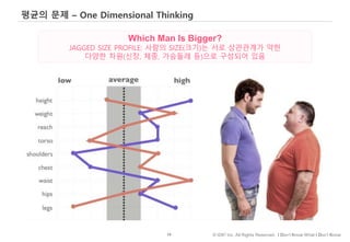 58 © IDK2 Inc. All Rights Reserved. I Don’t Know What I Don’t Know
평균의 문제 – One Dimensional Thinking
Which Man Is Bigger?
JAGGED SIZE PROFILE: 사람의 SIZE(크기)는 서로 상관관계가 약한
다양한 차원(신장, 체중, 가슴둘레 등)으로 구성되어 있음
 