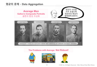 59 © IDK2 Inc. All Rights Reserved. I Don’t Know What I Don’t Know
평균의 문제 - Data Aggregation
Average Man
Galton’s Composite Portraits
골튼의 합성 초상화
The Problems with Average: Not Robust!
범죄자 사진을
자꾸 포갤수록
범죄자의 특징이
평범함에 묻힌다.
 