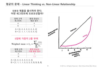 60 © IDK2 Inc. All Rights Reserved. I Don’t Know What I Don’t Know
평균의 문제 - Linear Thinking vs. Non-Linear Relationship
잠재 고객
세그먼트
환경 관심도
평균 점수
A 4
B 3
A = [4, 4, 4, 4, 4, 4, 4, 4]
B = [1, 1, 1, 1, 5, 5, 5, 5]
친환경 제품을 출시하려 한다.
어떤 세그먼트에 프로모션할까?
잠재 고객
세그먼트
환경 관심도
가중 평균 점수
A 4
B 5.5
A = [4, 4, 4, 4, 4, 4, 4, 4]
B = [1, 1, 1, 1, 5, 5, 5, 5, 5, 5, 5, 5]
5점에 가중치 2를 부여
 