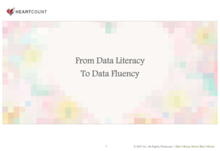 1 © IDK2 Inc. All Rights Reserved. I Don’t Know What I Don’t Know
From Data Literacy
To Data Fluency
 