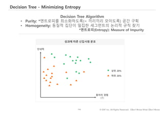 116 © IDK2 Inc. All Rights Reserved. I Don’t Know What I Don’t Know
Decision Tree - Minimizing Entropy
성과에 따른 신입사원 분포
동아리 ...