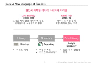 29 © IDK2 Inc. All Rights Reserved. I Don’t Know What I Don’t Know
Data: A New Language of Business
Data Literacy
데이터 안목
도...