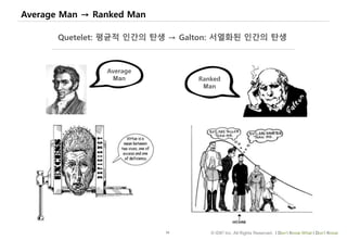 56 © IDK2 Inc. All Rights Reserved. I Don’t Know What I Don’t Know
Average Man → Ranked Man
Quetelet: 평균적 인간의 탄생 → Galton:...