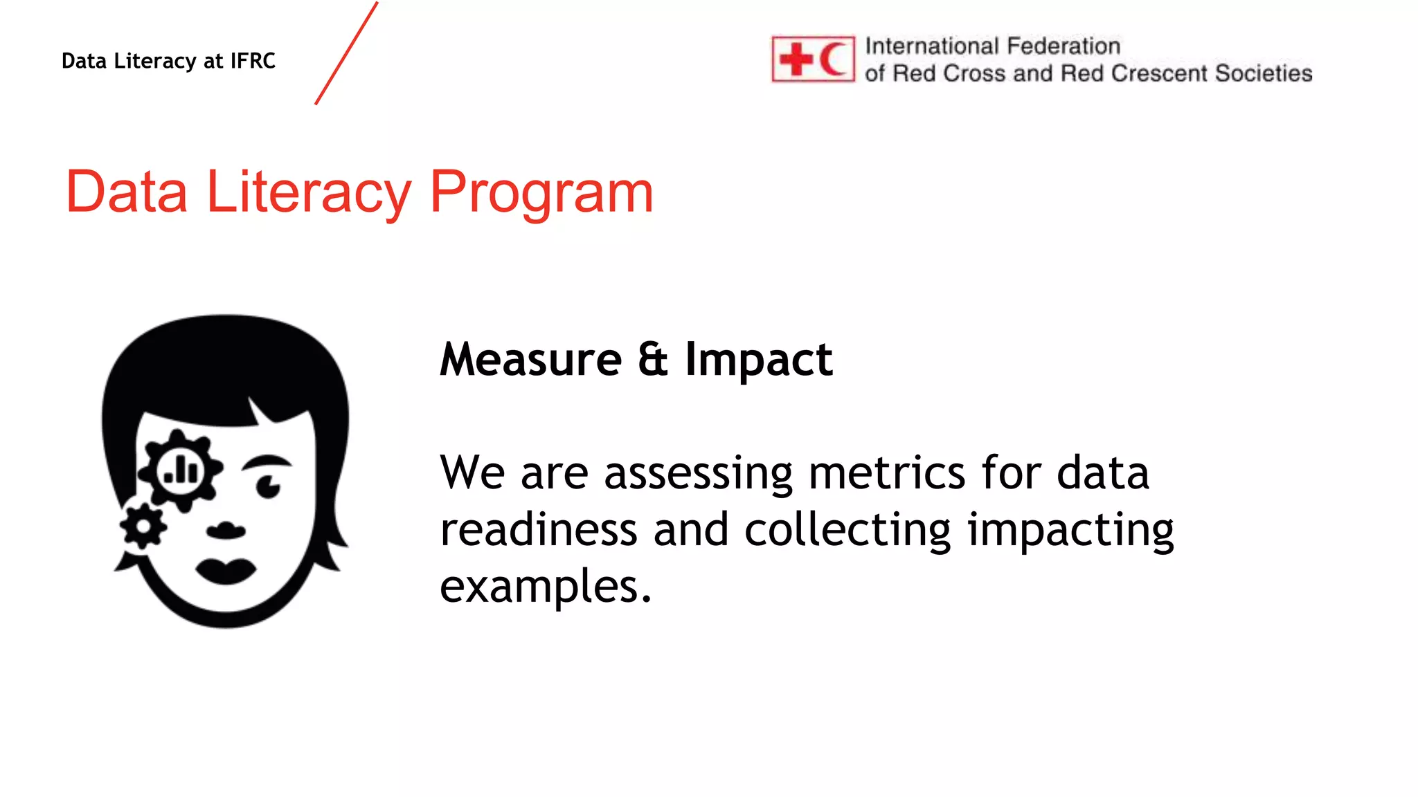 Data Literacy at IFRC
Data Literacy Program
Measure & Impact
We are assessing metrics for data
readiness and collecting impacting
examples.
 