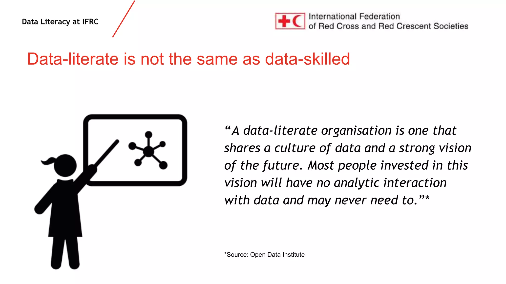 Data Literacy at IFRC
Data-literate is not the same as data-skilled
“A data-literate organisation is one that
shares a culture of data and a strong vision
of the future. Most people invested in this
vision will have no analytic interaction
with data and may never need to.”*
*Source: Open Data Institute
 