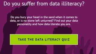 The Data Literacy Quiz