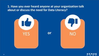 13
1. Have you ever heard anyone at your organization talk
about or discuss the need for Data Literacy?
orYES NO
 