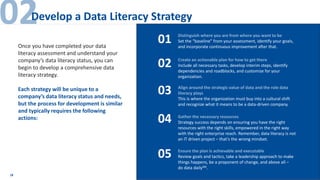 18
02Develop a Data Literacy Strategy
Distinguish where you are from where you want to be
Set the “baseline” from your assessment, identify your goals,
and incorporate continuous improvement after that.
01
02
03
04
05
Create an actionable plan for how to get there
Include all necessary tasks, develop interim steps, identify
dependencies and roadblocks, and customize for your
organization.
Align around the strategic value of data and the role data
literacy plays
This is where the organization must buy into a cultural shift
and recognize what it means to be a data-driven company.
Gather the necessary resources
Strategy success depends on ensuring you have the right
resources with the right skills, empowered in the right way
with the right enterprise reach. Remember, data literacy is not
an IT driven project – that’s the wrong mindset.
Ensure the plan is achievable and executable
Review goals and tactics, take a leadership approach to make
things happens, be a proponent of change, and above all –
do data dailySM.
Once you have completed your data
literacy assessment and understand your
company’s data literacy status, you can
begin to develop a comprehensive data
literacy strategy.
Each strategy will be unique to a
company’s data literacy status and needs,
but the process for development is similar
and typically requires the following
actions:
 
