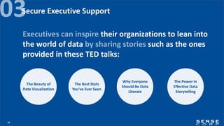 19
03
The Beauty of
Data Visualization
The Best Stats
You’ve Ever Seen
Why Everyone
Should Be Data
Literate
The Power in
Effective Data
Storytelling
Executives can inspire their organizations to lean into
the world of data by sharing stories such as the ones
provided in these TED talks:
Secure Executive Support
 