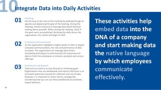 26
Meetings
Set the tone at the start of the meeting by walking through an
agenda and explaining the goal of the meeting. During the
meeting, remind everyone to leverage data-based decision
making where possible. When closing the meeting, check if
the goals were accomplished. By doing this daily across the
organization, the culture will begin to shift.
01
02
03
Company Communications
As the organization highlights insights based on data in regular
company communications, the role and prominence of data
increases. The organization can leverage data-driven
storytelling techniques to communicate the importance of
data to front-line employees or enhance products and service
offerings.
Dashboards and Reports
Track and use metrics to stay focused on achieving goals.
Organizations that use dashboards and reports find there is an
increased awareness around the collection and use of data.
However, it is important to share metrics strategically,
considering how you can use these dashboards to positively
impact behavior.
10Integrate Data into Daily Activities
These activities help
embed data into the
DNA of a company
and start making data
the native language
by which employees
communicate
effectively.
 