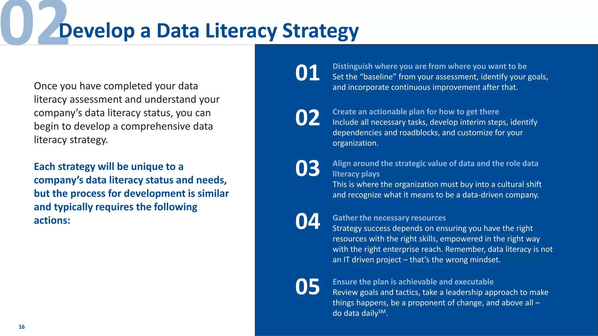 16
02Develop a Data Literacy Strategy
Distinguish where you are from where you want to be
Set the “baseline” from your assessment, identify your goals,
and incorporate continuous improvement after that.
01
02
03
04
05
Create an actionable plan for how to get there
Include all necessary tasks, develop interim steps, identify
dependencies and roadblocks, and customize for your
organization.
Align around the strategic value of data and the role data
literacy plays
This is where the organization must buy into a cultural shift
and recognize what it means to be a data-driven company.
Gather the necessary resources
Strategy success depends on ensuring you have the right
resources with the right skills, empowered in the right way
with the right enterprise reach. Remember, data literacy is not
an IT driven project – that’s the wrong mindset.
Ensure the plan is achievable and executable
Review goals and tactics, take a leadership approach to make
things happens, be a proponent of change, and above all –
do data dailySM.
Once you have completed your data
literacy assessment and understand your
company’s data literacy status, you can
begin to develop a comprehensive data
literacy strategy.
Each strategy will be unique to a
company’s data literacy status and needs,
but the process for development is similar
and typically requires the following
actions:
 