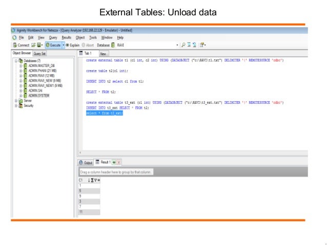 Data loading and unloading in ibm netezza