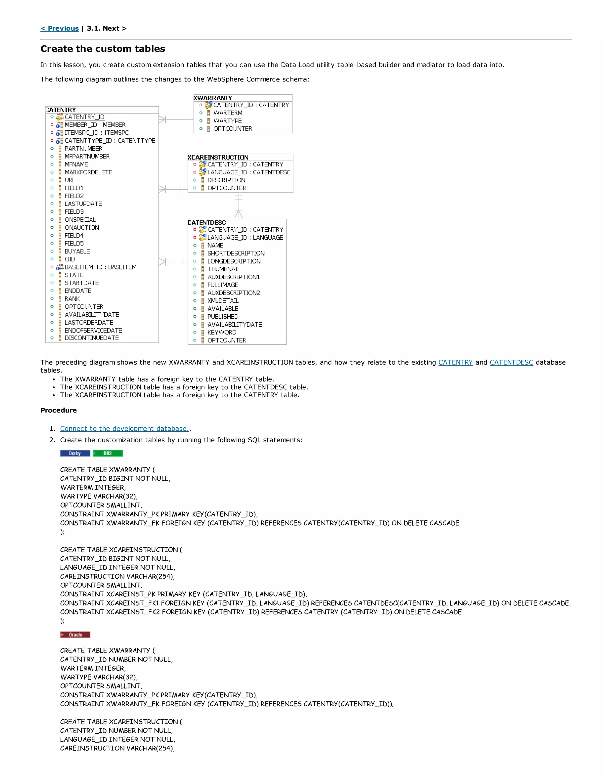 < Previous | 3.1. Next >
Create the custom tables
In this lesson, you create custom extension tables that you can use the Data Load utility table-based builder and mediator to load data into.
The following diagram outlines the changes to the WebSphere Commerce schema:
The preceding diagram shows the new XWARRANTY and XCAREINSTRUCTION tables, and how they relate to the existing CATENTRY and CATENTDESC database
tables.
The XWARRANTY table has a foreign key to the CATENTRY table.
The XCAREINSTRUCTION table has a foreign key to the CATENTDESC table.
The XCAREINSTRUCTION table has a foreign key to the CATENTRY table.
Procedure
1. Connect to the development database..
2. Create the customization tables by running the following SQL statements:
CREATE TABLE XWARRANTY (
CATENTRY_ID BIGINT NOT NULL,
WARTERM INTEGER,
WARTYPE VARCHAR(32),
OPTCOUNTER SMALLINT,
CONSTRAINT XWARRANTY_PK PRIMARY KEY(CATENTRY_ID),
CONSTRAINT XWARRANTY_FK FOREIGN KEY (CATENTRY_ID) REFERENCES CATENTRY(CATENTRY_ID) ON DELETE CASCADE
);
CREATE TABLE XCAREINSTRUCTION (
CATENTRY_ID BIGINT NOT NULL,
LANGUAGE_ID INTEGER NOT NULL,
CAREINSTRUCTION VARCHAR(254),
OPTCOUNTER SMALLINT,
CONSTRAINT XCAREINST_PK PRIMARY KEY (CATENTRY_ID, LANGUAGE_ID),
CONSTRAINT XCAREINST_FK1 FOREIGN KEY (CATENTRY_ID, LANGUAGE_ID) REFERENCES CATENTDESC(CATENTRY_ID, LANGUAGE_ID) ON DELETE CASCADE,
CONSTRAINT XCAREINST_FK2 FOREIGN KEY (CATENTRY_ID) REFERENCES CATENTRY (CATENTRY_ID) ON DELETE CASCADE
);
CREATE TABLE XWARRANTY (
CATENTRY_ID NUMBER NOT NULL,
WARTERM INTEGER,
WARTYPE VARCHAR(32),
OPTCOUNTER SMALLINT,
CONSTRAINT XWARRANTY_PK PRIMARY KEY(CATENTRY_ID),
CONSTRAINT XWARRANTY_FK FOREIGN KEY (CATENTRY_ID) REFERENCES CATENTRY(CATENTRY_ID));
CREATE TABLE XCAREINSTRUCTION (
CATENTRY_ID NUMBER NOT NULL,
LANGUAGE_ID INTEGER NOT NULL,
CAREINSTRUCTION VARCHAR(254),
 