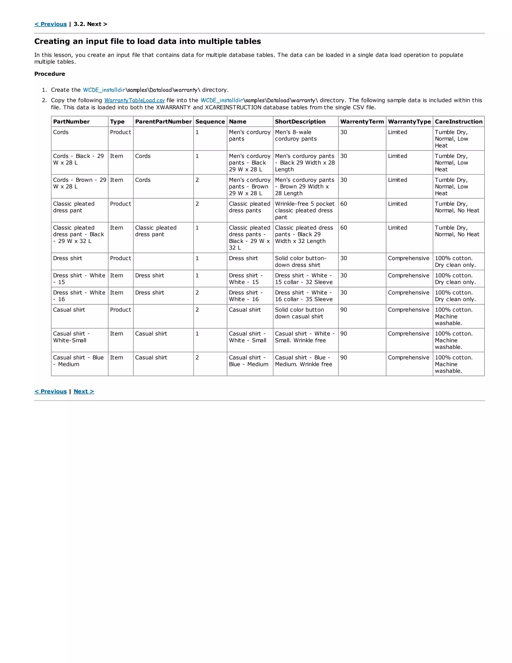 < Previous | 3.2. Next >
Creating an input file to load data into multiple tables
In this lesson, you create an input file that contains data for multiple database tables. The data can be loaded in a single data load operation to populate
multiple tables.
Procedure
1. Create the WCDE_installdirsamplesDataloadwarranty directory.
2. Copy the following WarrantyTableLoad.csv file into the WCDE_installdirsamplesDataloadwarranty directory. The following sample data is included within this
file. This data is loaded into both the XWARRANTY and XCAREINSTRUCTION database tables from the single CSV file.
PartNumber Type ParentPartNumber Sequence Name ShortDescription WarrentyTerm WarrantyType CareInstruction
Cords Product 1 Men's corduroy
pants
Men's 8-wale
corduroy pants
30 Limited Tumble Dry,
Normal, Low
Heat
Cords - Black - 29
W x 28 L
Item Cords 1 Men's corduroy
pants - Black
29 W x 28 L
Men's corduroy pants
- Black 29 Width x 28
Length
30 Limited Tumble Dry,
Normal, Low
Heat
Cords - Brown - 29
W x 28 L
Item Cords 2 Men's corduroy
pants - Brown
29 W x 28 L
Men's corduroy pants
- Brown 29 Width x
28 Length
30 Limited Tumble Dry,
Normal, Low
Heat
Classic pleated
dress pant
Product 2 Classic pleated
dress pants
Wrinkle-free 5 pocket
classic pleated dress
pant
60 Limited Tumble Dry,
Normal, No Heat
Classic pleated
dress pant - Black
- 29 W x 32 L
Item Classic pleated
dress pant
1 Classic pleated
dress pants -
Black - 29 W x
32 L
Classic pleated dress
pants - Black 29
Width x 32 Length
60 Limited Tumble Dry,
Normal, No Heat
Dress shirt Product 1 Dress shirt Solid color button-
down dress shirt
30 Comprehensive 100% cotton.
Dry clean only.
Dress shirt - White
- 15
Item Dress shirt 1 Dress shirt -
White - 15
Dress shirt - White -
15 collar - 32 Sleeve
30 Comprehensive 100% cotton.
Dry clean only.
Dress shirt - White
- 16
Item Dress shirt 2 Dress shirt -
White - 16
Dress shirt - White -
16 collar - 35 Sleeve
30 Comprehensive 100% cotton.
Dry clean only.
Casual shirt Product 2 Casual shirt Solid color button
down casual shirt
90 Comprehensive 100% cotton.
Machine
washable.
Casual shirt -
White-Small
Item Casual shirt 1 Casual shirt -
White - Small
Casual shirt - White -
Small. Wrinkle free
90 Comprehensive 100% cotton.
Machine
washable.
Casual shirt - Blue
- Medium
Item Casual shirt 2 Casual shirt -
Blue - Medium
Casual shirt - Blue -
Medium. Wrinkle free
90 Comprehensive 100% cotton.
Machine
washable.
< Previous | Next >
 