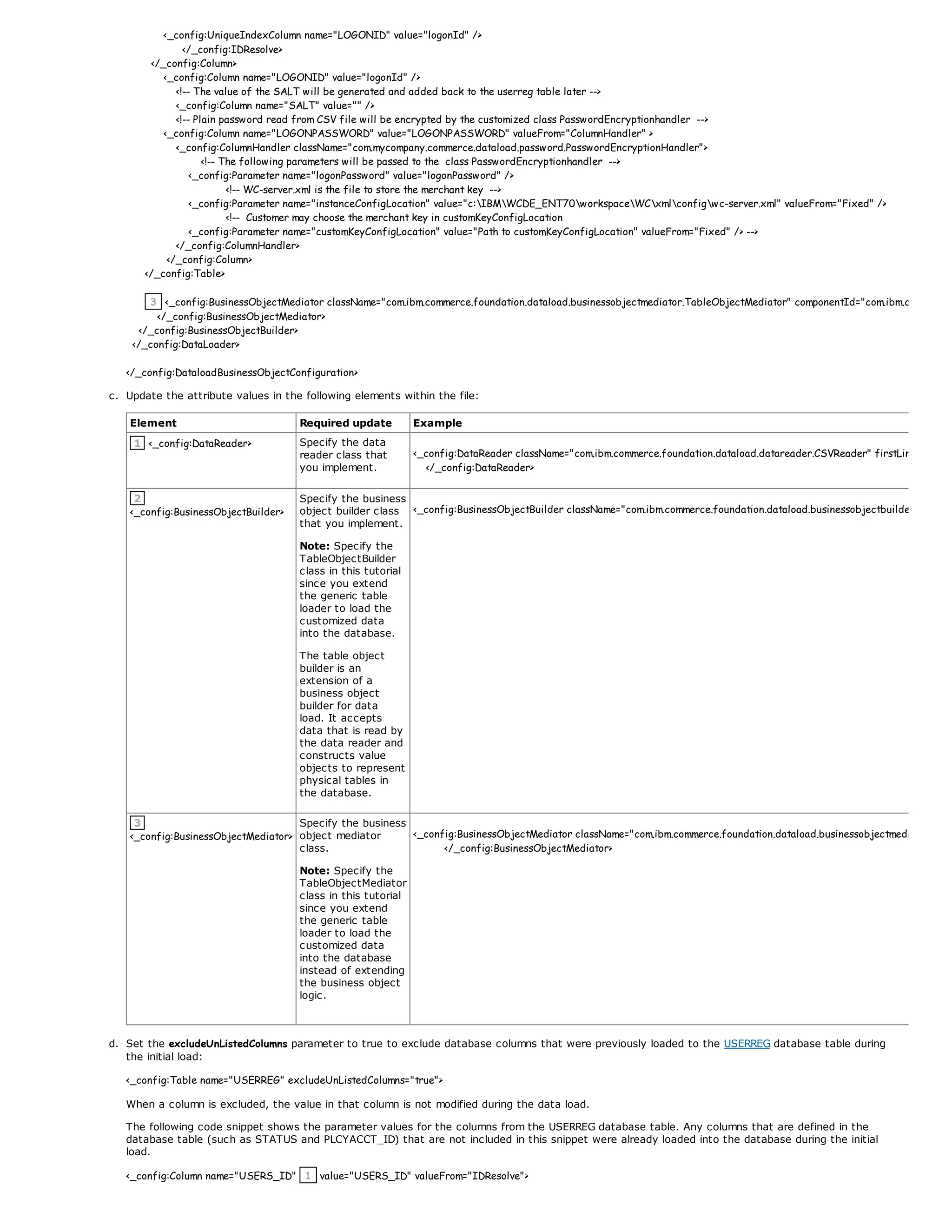 <_config:UniqueIndexColumn name="LOGONID" value="logonId" />
</_config:IDResolve>
</_config:Column>
<_config:Column name="LOGONID" value="logonId" />
<!-- The value of the SALT will be generated and added back to the userreg table later -->
<_config:Column name="SALT" value="" />
<!-- Plain password read from CSV file will be encrypted by the customized class PasswordEncryptionhandler -->
<_config:Column name="LOGONPASSWORD" value="LOGONPASSWORD" valueFrom="ColumnHandler" >
<_config:ColumnHandler className="com.mycompany.commerce.dataload.password.PasswordEncryptionHandler">
<!-- The following parameters will be passed to the class PasswordEncryptionhandler -->
<_config:Parameter name="logonPassword" value="logonPassword" />
<!-- WC-server.xml is the file to store the merchant key -->
<_config:Parameter name="instanceConfigLocation" value="c:IBMWCDE_ENT70workspaceWCxmlconfigwc-server.xml" valueFrom="Fixed" />
<!-- Customer may choose the merchant key in customKeyConfigLocation
<_config:Parameter name="customKeyConfigLocation" value="Path to customKeyConfigLocation" valueFrom="Fixed" /> -->
</_config:ColumnHandler>
</_config:Column>
</_config:Table>
3 <_config:BusinessObjectMediator className="com.ibm.commerce.foundation.dataload.businessobjectmediator.TableObjectMediator" componentId="com.ibm.commerce.
</_config:BusinessObjectMediator>
</_config:BusinessObjectBuilder>
</_config:DataLoader>
</_config:DataloadBusinessObjectConfiguration>
c. Update the attribute values in the following elements within the file:
Element Required update Example
1 <_config:DataReader> Specify the data
reader class that
you implement.
<_config:DataReader className="com.ibm.commerce.foundation.dataload.datareader.CSVReader" firstLineIsHeade
</_config:DataReader>
2
<_config:BusinessObjectBuilder>
Specify the business
object builder class
that you implement.
Note: Specify the
TableObjectBuilder
class in this tutorial
since you extend
the generic table
loader to load the
customized data
into the database.
The table object
builder is an
extension of a
business object
builder for data
load. It accepts
data that is read by
the data reader and
constructs value
objects to represent
physical tables in
the database.
<_config:BusinessObjectBuilder className="com.ibm.commerce.foundation.dataload.businessobjectbuilder.TableOb
3
<_config:BusinessObjectMediator>
Specify the business
object mediator
class.
Note: Specify the
TableObjectMediator
class in this tutorial
since you extend
the generic table
loader to load the
customized data
into the database
instead of extending
the business object
logic.
<_config:BusinessObjectMediator className="com.ibm.commerce.foundation.dataload.businessobjectmediator.Tabl
</_config:BusinessObjectMediator>
d. Set the excludeUnListedColumns parameter to true to exclude database columns that were previously loaded to the USERREG database table during
the initial load:
<_config:Table name="USERREG" excludeUnListedColumns="true">
When a column is excluded, the value in that column is not modified during the data load.
The following code snippet shows the parameter values for the columns from the USERREG database table. Any columns that are defined in the
database table (such as STATUS and PLCYACCT_ID) that are not included in this snippet were already loaded into the database during the initial
load.
<_config:Column name="USERS_ID" 1 value="USERS_ID" valueFrom="IDResolve">
 
