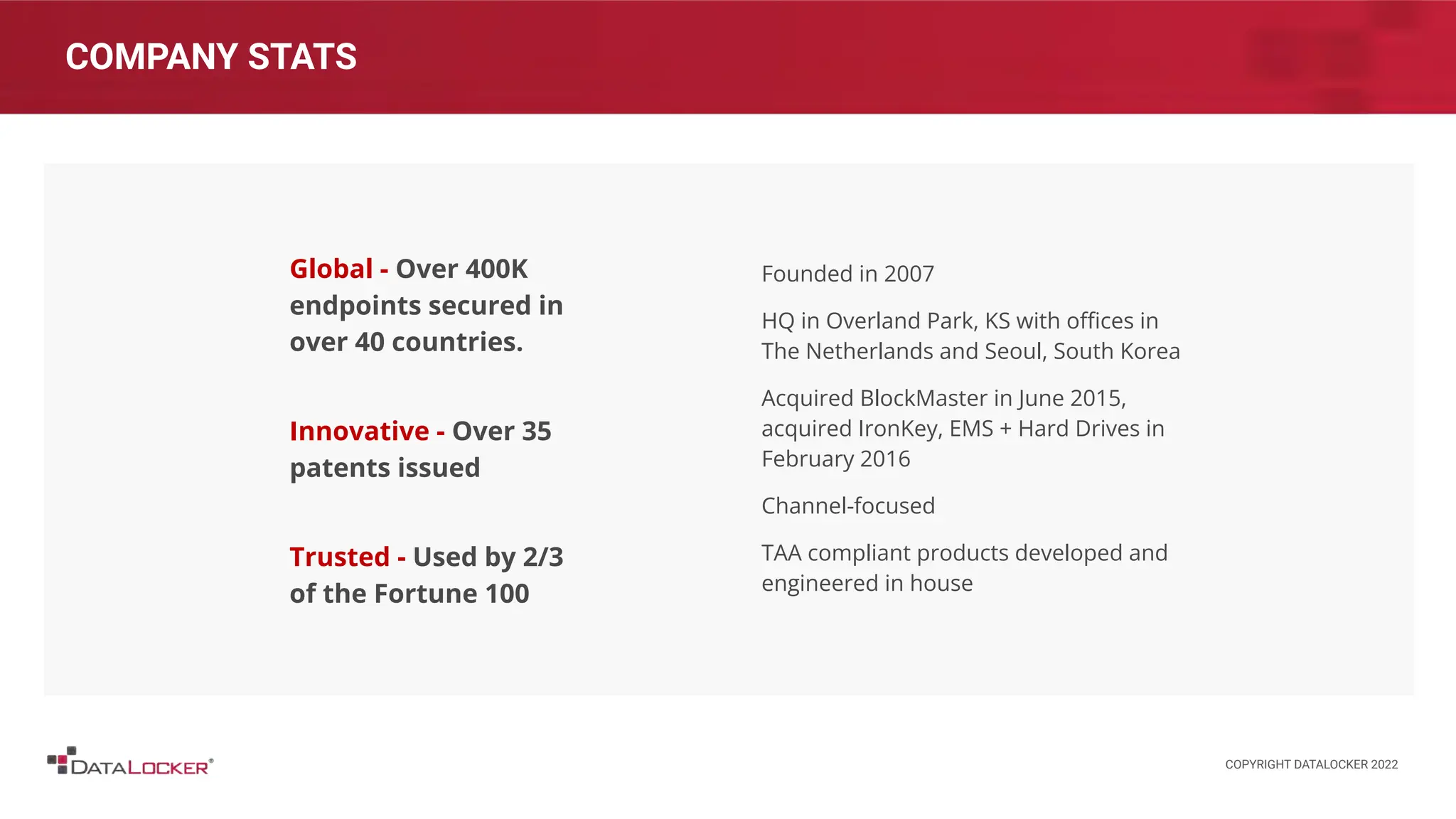 COMPANY STATS
Global - Over 400K
endpoints secured in
over 40 countries.
Innovative - Over 35
patents issued
Trusted - Used by 2/3
of the Fortune 100
Founded in 2007
HQ in Overland Park, KS with oﬃces in
The Netherlands and Seoul, South Korea
Acquired BlockMaster in June 2015,
acquired IronKey, EMS + Hard Drives in
February 2016
Channel-focused
TAA compliant products developed and
engineered in house
COPYRIGHT DATALOCKER 2022
 