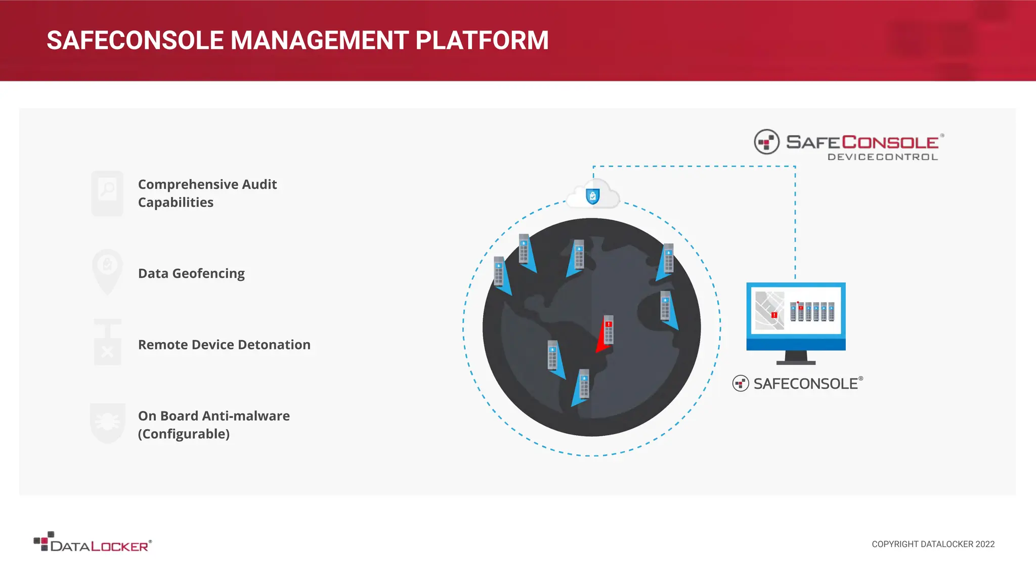 SAFECONSOLE MANAGEMENT PLATFORM
Comprehensive Audit
Capabilities
Data Geofencing
Remote Device Detonation
On Board Anti-malware
(Conﬁgurable)
COPYRIGHT DATALOCKER 2022
 