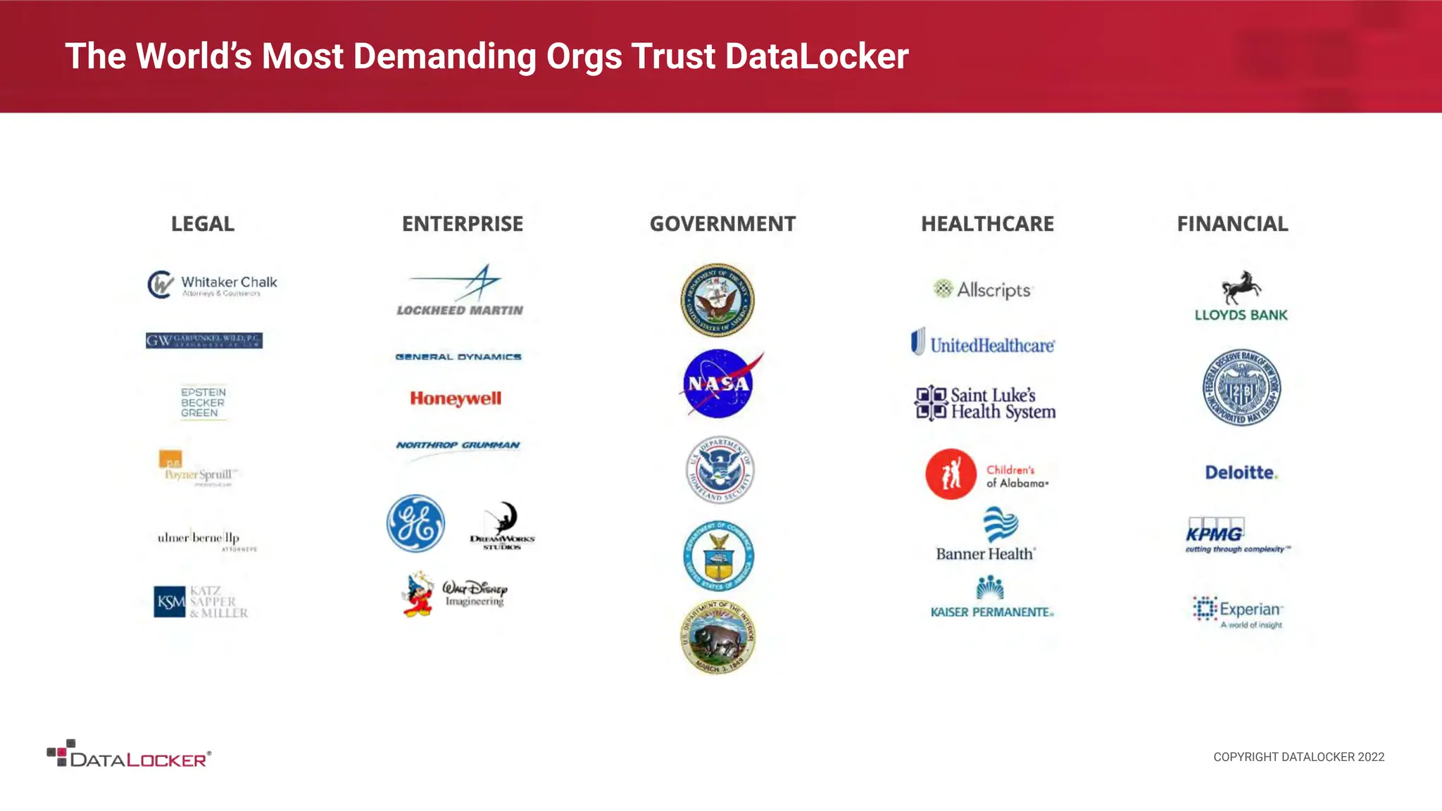 The World’s Most Demanding Orgs Trust DataLocker
COPYRIGHT DATALOCKER 2022
 