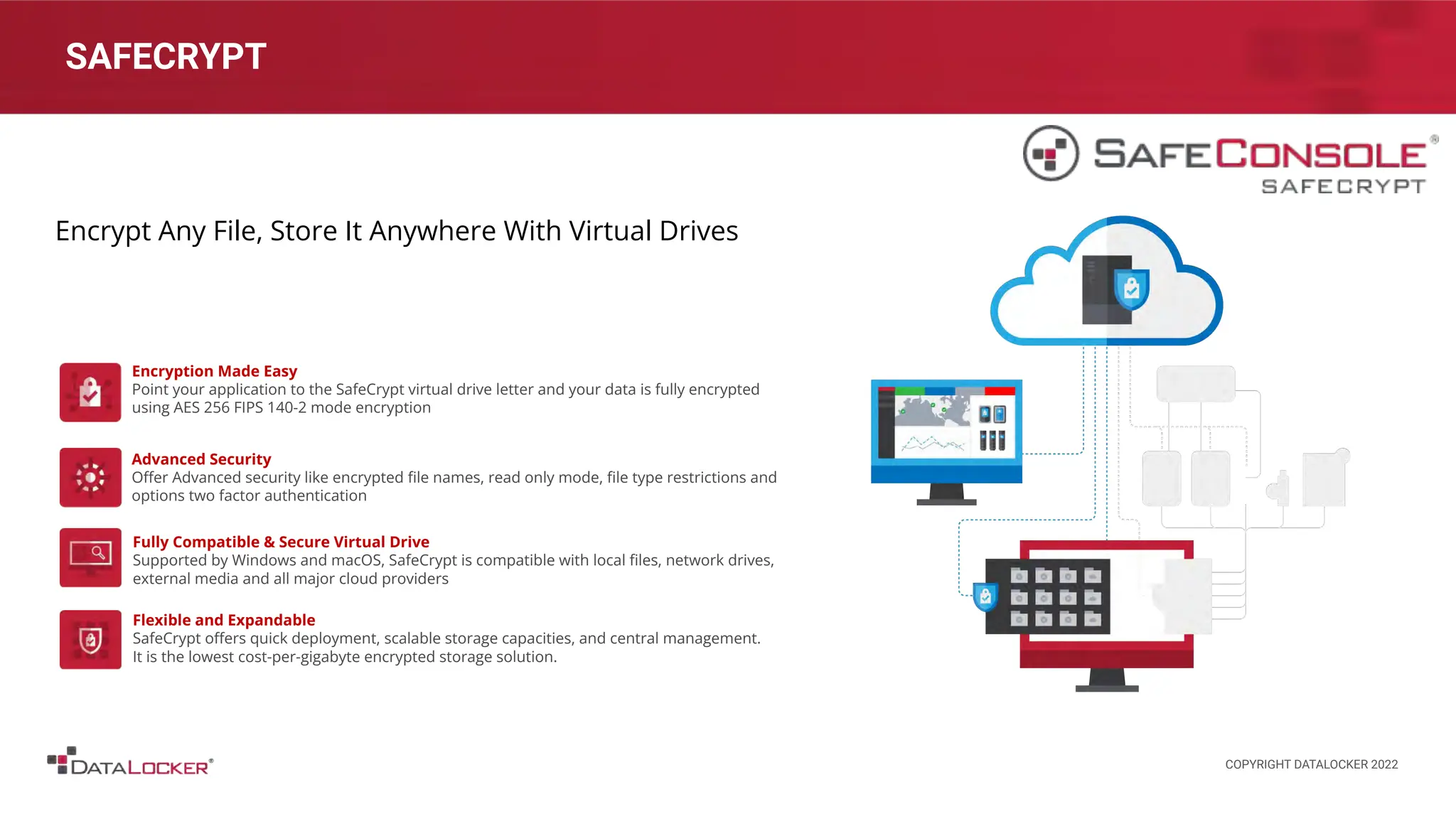 SAFECRYPT
Encrypt Any File, Store It Anywhere With Virtual Drives
Encryption Made Easy
Point your application to the SafeCrypt virtual drive letter and your data is fully encrypted
using AES 256 FIPS 140-2 mode encryption
Advanced Security
Oﬀer Advanced security like encrypted ﬁle names, read only mode, ﬁle type restrictions and
options two factor authentication
Fully Compatible & Secure Virtual Drive
Supported by Windows and macOS, SafeCrypt is compatible with local ﬁles, network drives,
external media and all major cloud providers
Flexible and Expandable
SafeCrypt oﬀers quick deployment, scalable storage capacities, and central management.
It is the lowest cost-per-gigabyte encrypted storage solution.
COPYRIGHT DATALOCKER 2022
 
