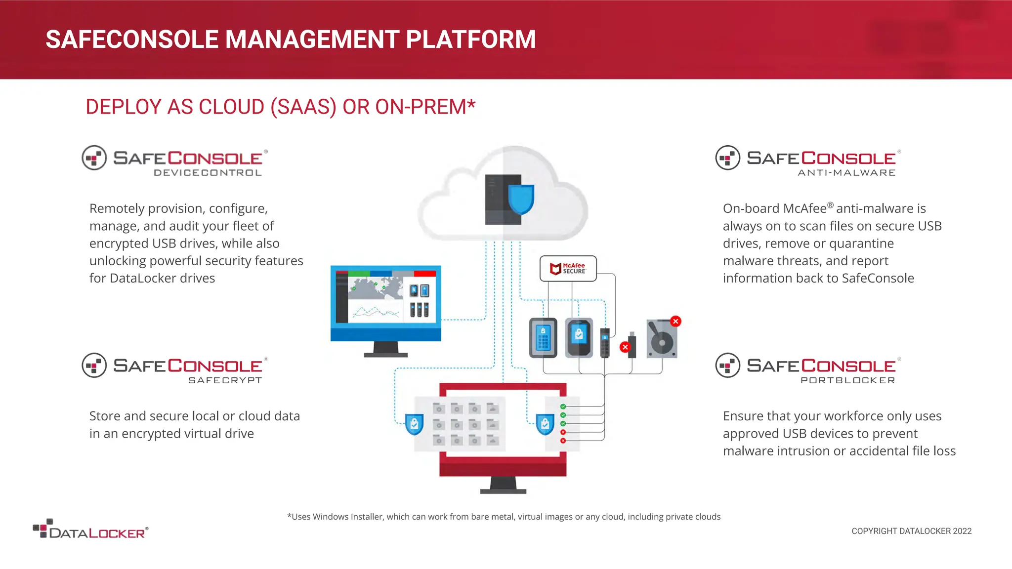 SAFECONSOLE MANAGEMENT PLATFORM
Remotely provision, conﬁgure,
manage, and audit your ﬂeet of
encrypted USB drives, while also
unlocking powerful security features
for DataLocker drives
COPYRIGHT DATALOCKER 2022
Store and secure local or cloud data
in an encrypted virtual drive
On-board McAfee®
anti-malware is
always on to scan ﬁles on secure USB
drives, remove or quarantine
malware threats, and report
information back to SafeConsole
Ensure that your workforce only uses
approved USB devices to prevent
malware intrusion or accidental ﬁle loss
DEPLOY AS CLOUD (SAAS) OR ON-PREM*
*Uses Windows Installer, which can work from bare metal, virtual images or any cloud, including private clouds
 