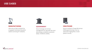USE CASES
MANUFACTURING
Ultra-secure data transport for
air-gapped manufacturing white
stations servicing OT networks.
HEALTHCARE
Secure transport of large-ﬁle-format
HIPAA-governed data, such as
advanced imaging ﬁles or even
patient records.
GOVERNMENT
Secure storage and remote
management for orgs with the most
demanding compliance standards
(Dept. of Defense, NASA).
COPYRIGHT DATALOCKER 2022
 