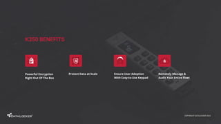 K350 BENEFITS
Remotely Manage &
Audit Your Entire Fleet
Powerful Encryption
Right Out Of The Box
Ensure User Adoption
With Easy-to-Use Keypad
Protect Data at Scale
COPYRIGHT DATALOCKER 2022
 
