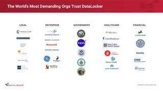 The World’s Most Demanding Orgs Trust DataLocker
COPYRIGHT DATALOCKER 2022
 