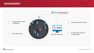 MANAGEMENT
Comprehensive Audit
Capabilities
COPYRIGHT DATALOCKER 2022
Data Geofencing
Remote Device Detonation
On Board Anti-malware
(Conﬁgurable)
 