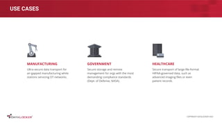 GOVERNMENT
Secure storage and remote
management for orgs with the most
demanding compliance standards
(Dept. of Defense, NASA).
USE CASES
MANUFACTURING
Ultra-secure data transport for
air-gapped manufacturing white
stations servicing OT networks.
HEALTHCARE
Secure transport of large-ﬁle-format
HIPAA-governed data, such as
advanced imaging ﬁles or even
patient records.
COPYRIGHT DATALOCKER 2022
 