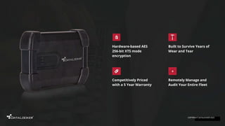 Remotely Manage and
Audit Your Entire Fleet
Competitively Priced
with a 5 Year Warranty
Hardware-based AES
256-bit XTS mode
encryption
Built to Survive Years of
Wear and Tear
COPYRIGHT DATALOCKER 2022
 
