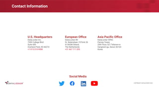 Contact Information
U.S. Headquarters
DataLocker Inc.
7300 College Blvd
Suite 600
Overland Park, KS 66210
+1-913-310-9088
European Oﬃce
DataLocker BV
Dr. Nolenslaan 157Unit 26
6136GM Sittard,
The Netherlands
+31 467 111 205
Asia Paciﬁc Oﬃce
DataLocker APAC
Parnas Tower,
29th Floor, 521 Teheran-ro
Gangnam-gu, Seoul, 06164
Korea
Social Media
COPYRIGHT DATALOCKER 2022
 