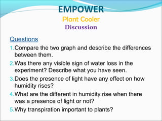 EMPOWER
Plant Cooler
Discussion
Questions
1.Compare the two graph and describe the differences
between them.
2.Was there any visible sign of water loss in the
experiment? Describe what you have seen.
3.Does the presence of light have any effect on how
humidity rises?
4.What are the different in humidity rise when there
was a presence of light or not?
5.Why transpiration important to plants?
 
