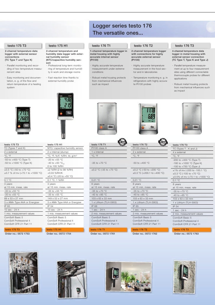 Testo Data loggers