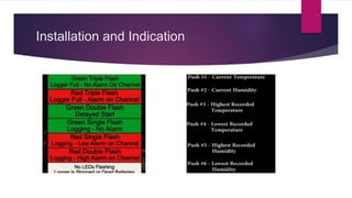 Installation and Indication
 