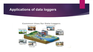 Applications of data loggers
 
